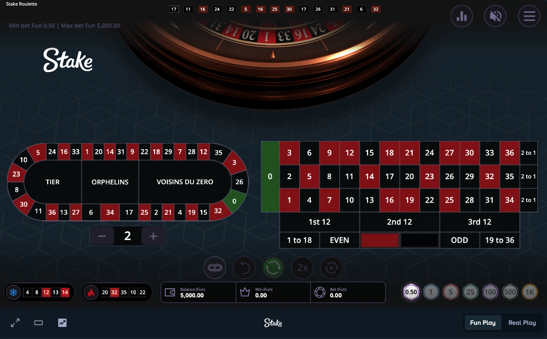 Originals Roulette